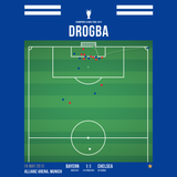 Drogba 2012 UCL Final T-Shirt